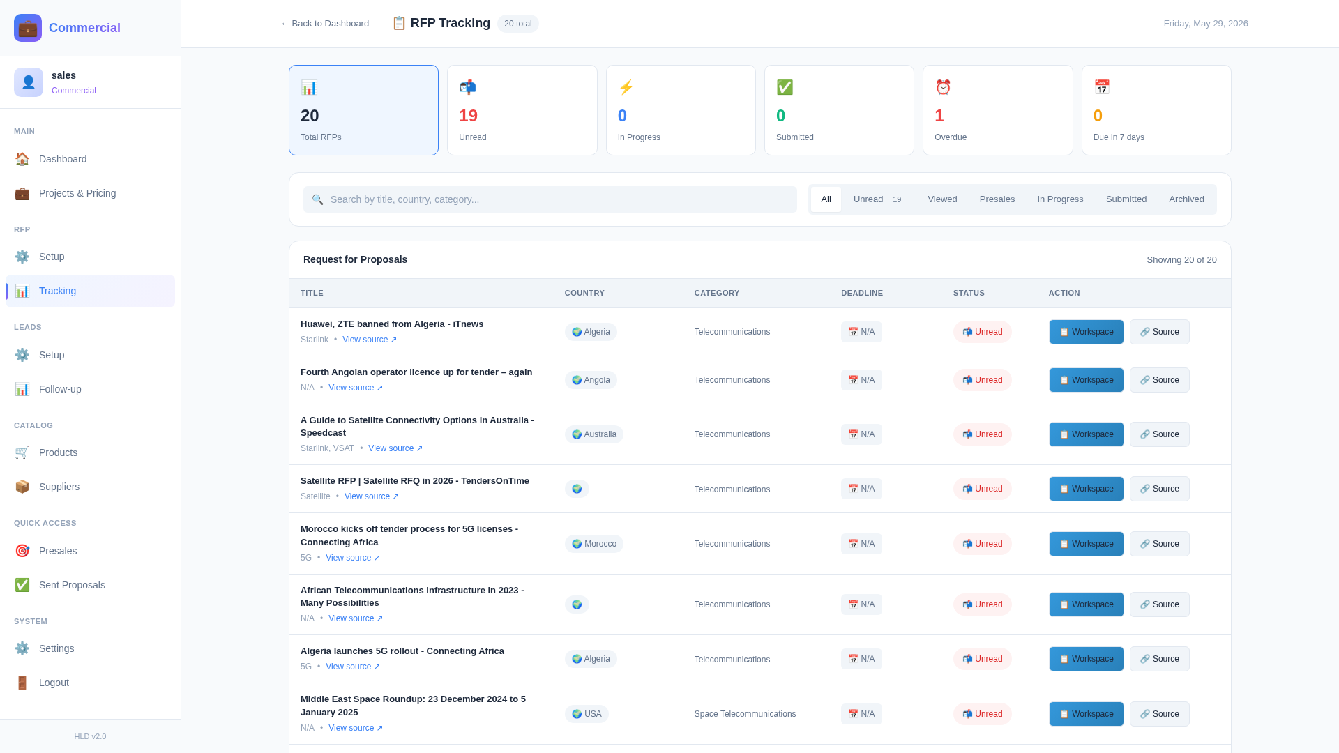 Pipeline & Handoff Tracking