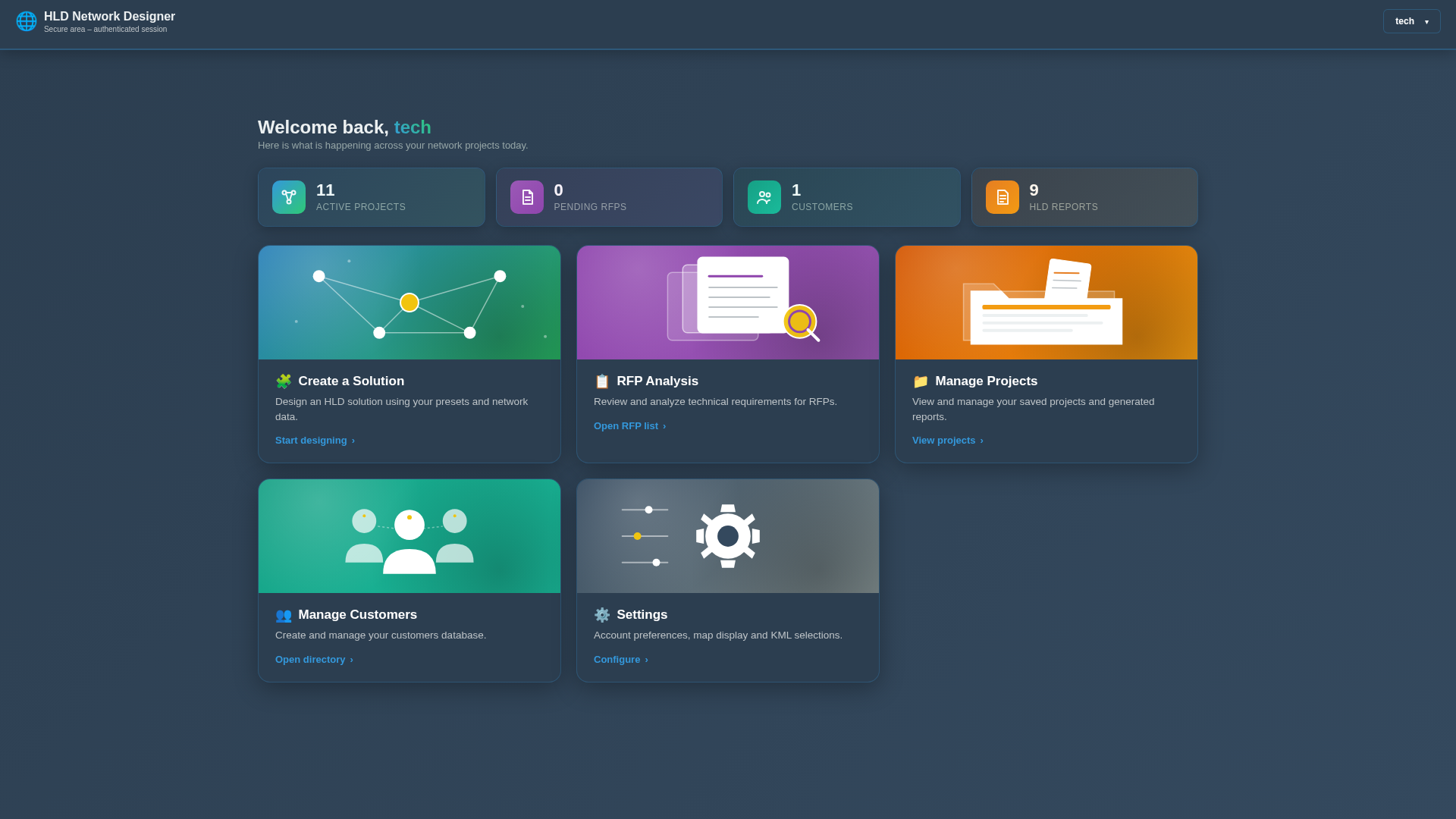 Technical Dashboard